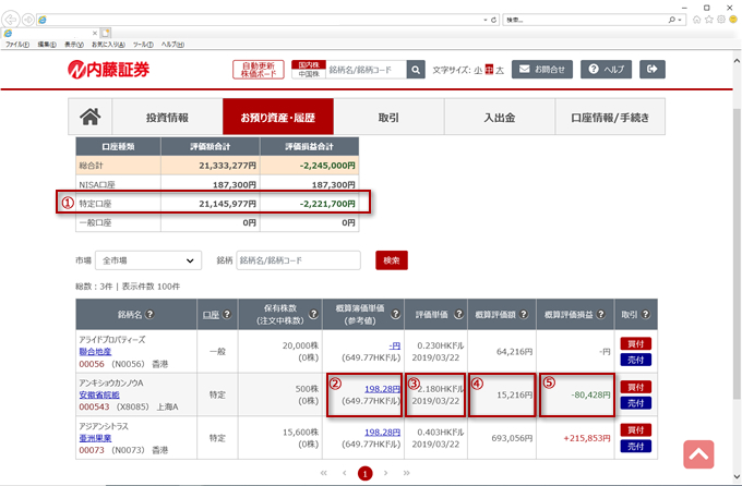 保有中国株式一覧画面