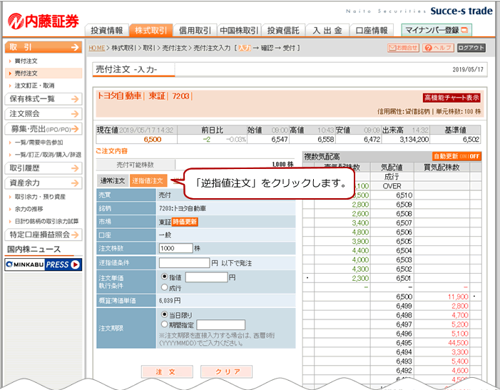 逆指値注文