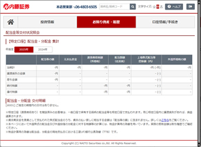 配当金等交付状況照会